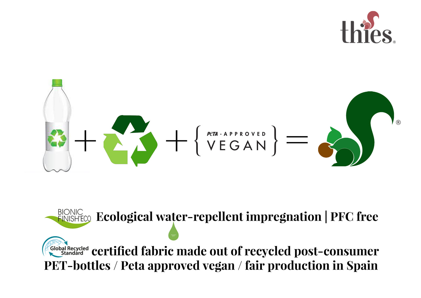 thies ® PET Sneaker black | vegan aus recycelten Flaschen